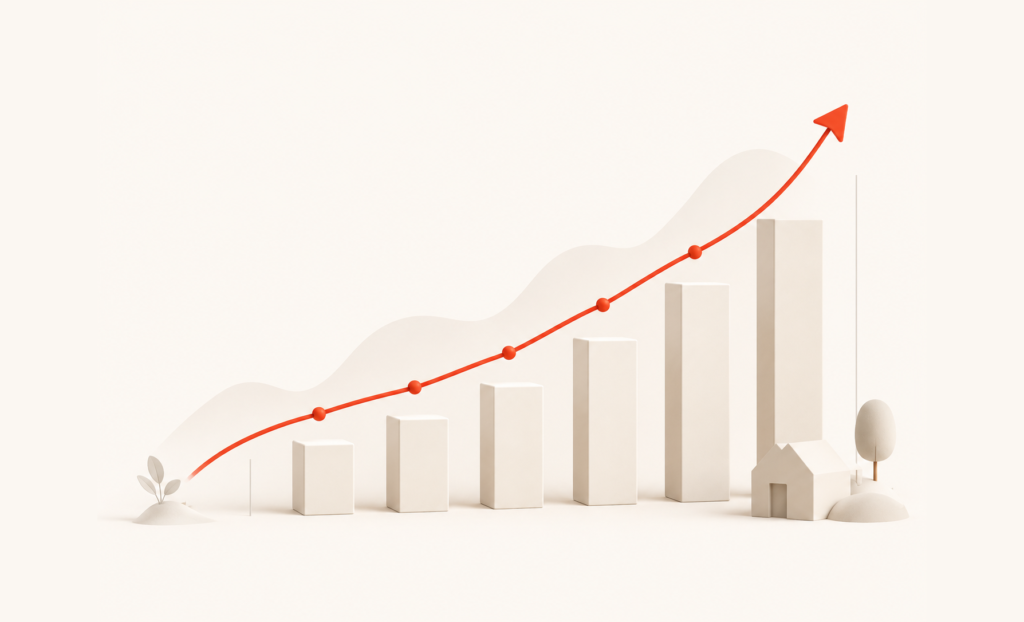 Red Hills Group case study - steady month on month growth in plot enquiries from Google and Meta Ads managed by Avikosh Digital