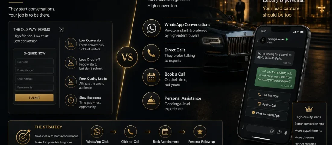 Luxury buyers do not fill forms, Avikosh Digital