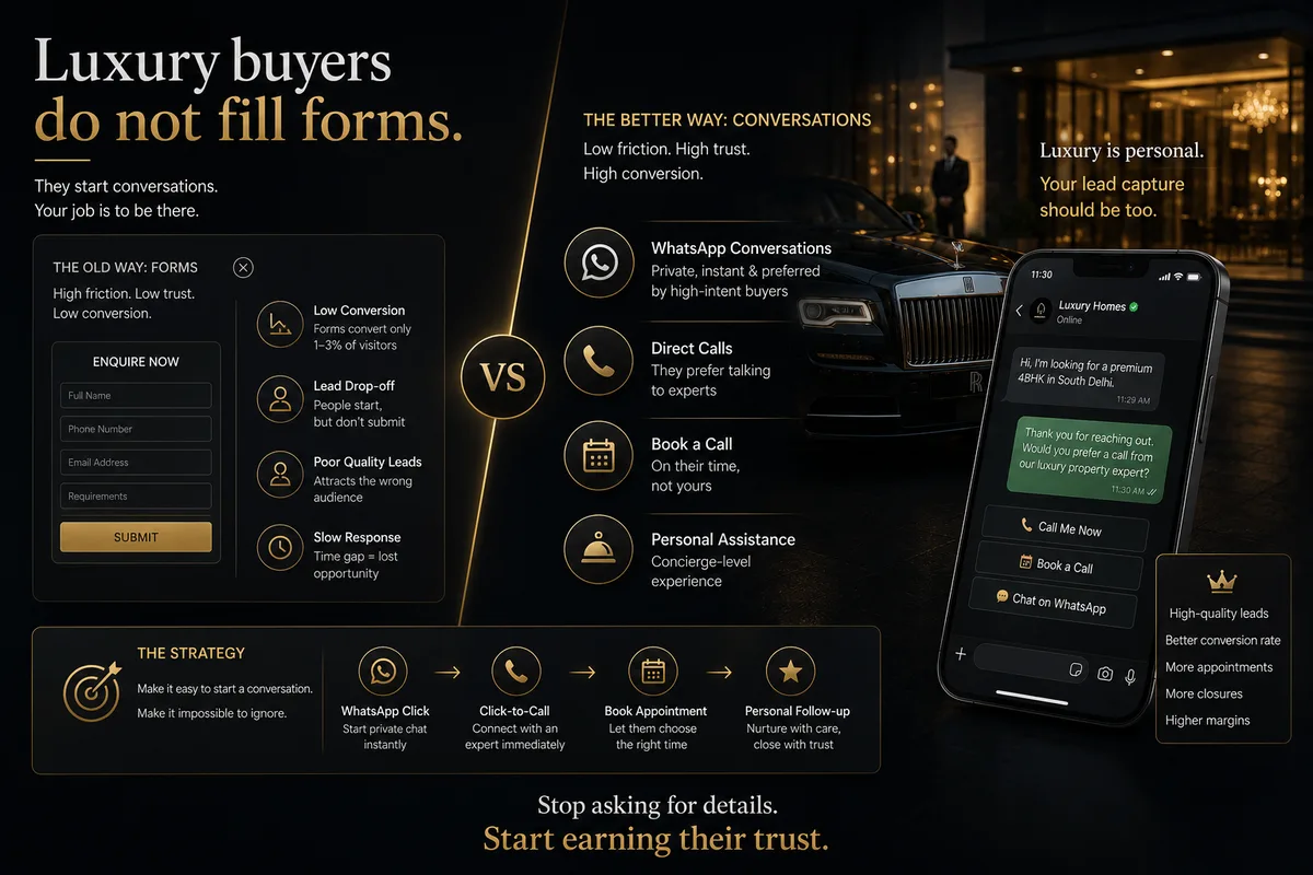 Luxury buyers do not fill forms, Avikosh Digital